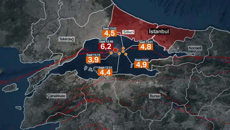 İstanbul'da Deprem Riski Hala Gündemde: İBB Bilim Kurulu Açıklamada Bulundu
